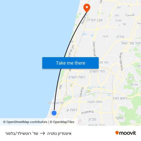 שד' רוטשילד/בלפור to איצטדיון נתניה map