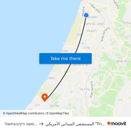 שדרות משה דיין/הנחשול to المستشفى الميداني الأمريكي ""Friend-Ships"" map