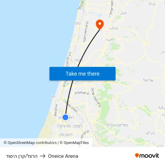הרצל/קרן היסוד to Oneice Arena map