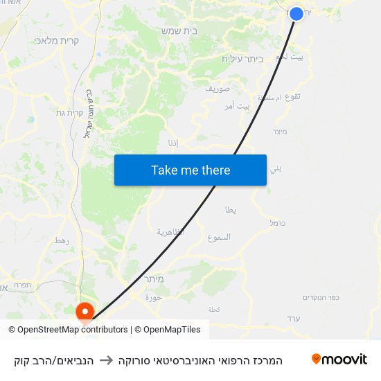 הנביאים/הרב קוק to המרכז הרפואי האוניברסיטאי סורוקה map