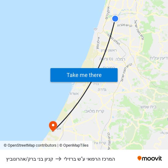 קניון בני ברק/אהרונוביץ to המרכז הרפואי ע"ש ברזילי map