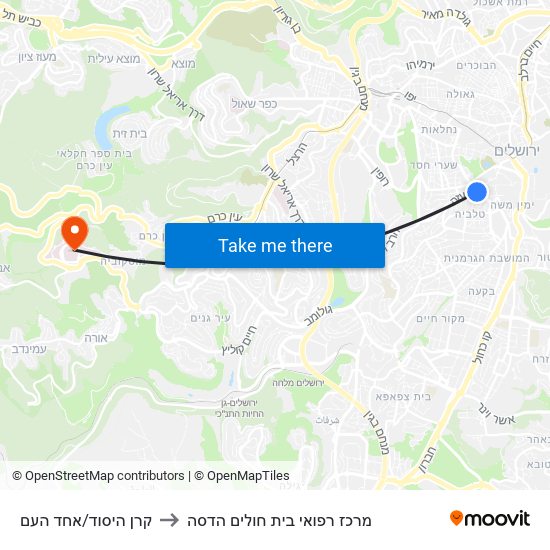 קרן היסוד/אחד העם to מרכז רפואי בית חולים הדסה map