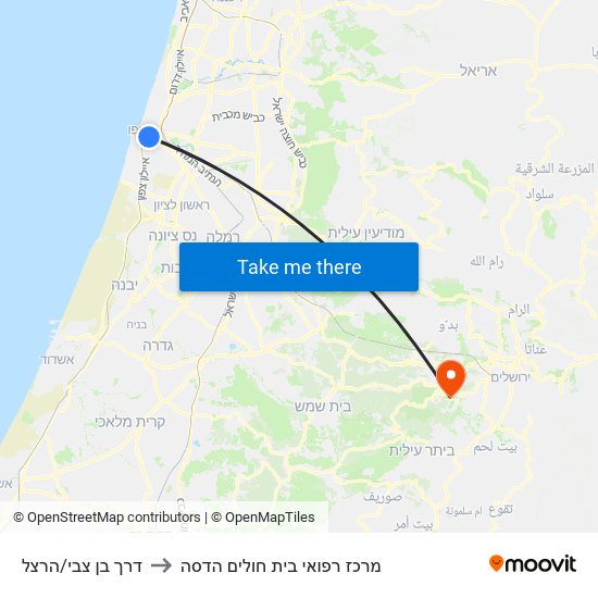 דרך בן צבי/הרצל to מרכז רפואי בית חולים הדסה map