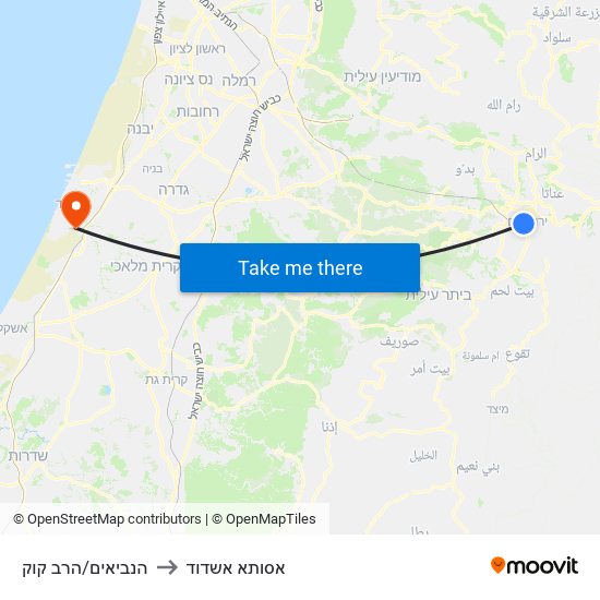 הנביאים/הרב קוק to אסותא אשדוד map