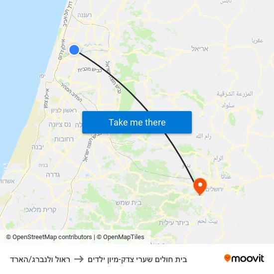 ראול ולנברג/הארד to בית חולים שערי צדק-מיון ילדים map