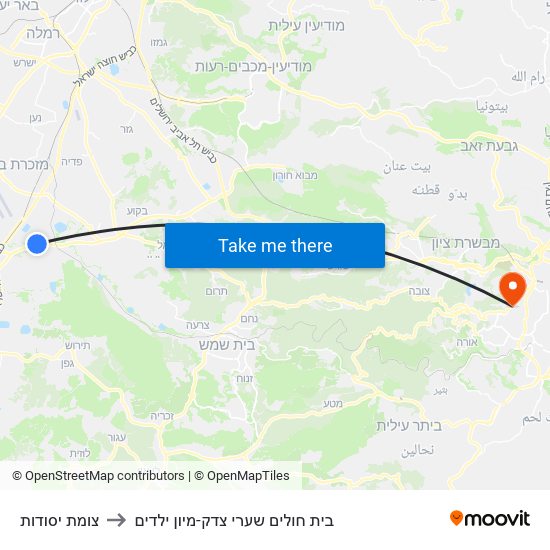 צומת יסודות to בית חולים שערי צדק-מיון ילדים map