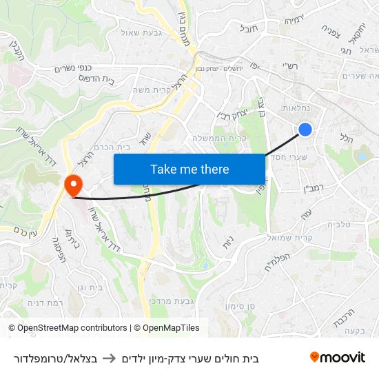 בצלאל/טרומפלדור to בית חולים שערי צדק-מיון ילדים map