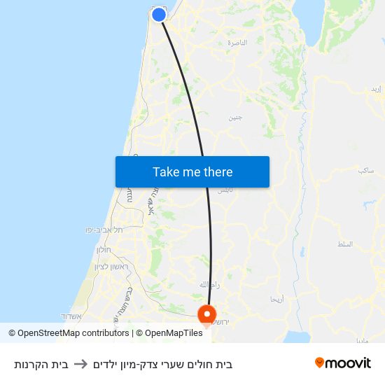 בית הקרנות to בית חולים שערי צדק-מיון ילדים map