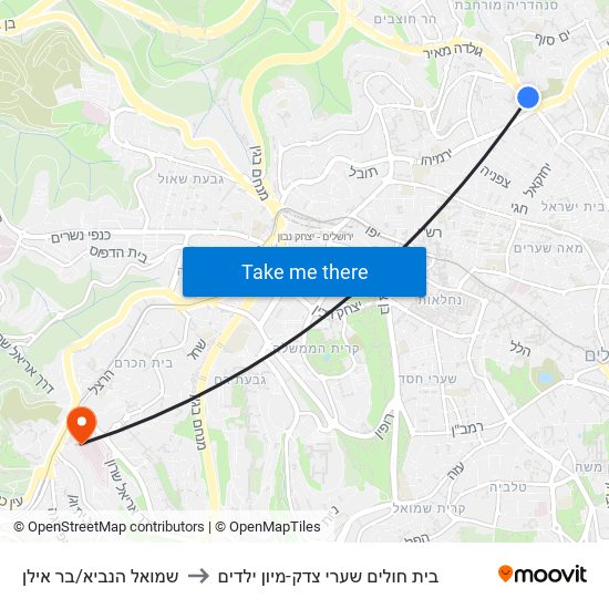 שמואל הנביא/בר אילן to בית חולים שערי צדק-מיון ילדים map