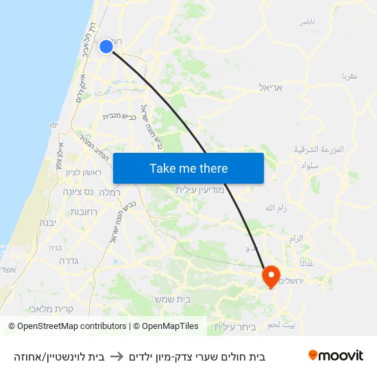 בית לוינשטיין/אחוזה to בית חולים שערי צדק-מיון ילדים map