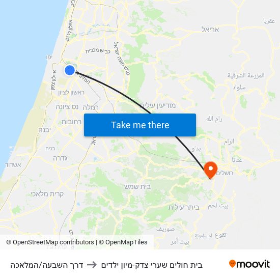 דרך השבעה/המלאכה to בית חולים שערי צדק-מיון ילדים map