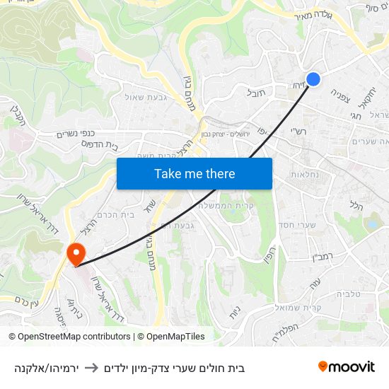 ירמיהו/אלקנה to בית חולים שערי צדק-מיון ילדים map