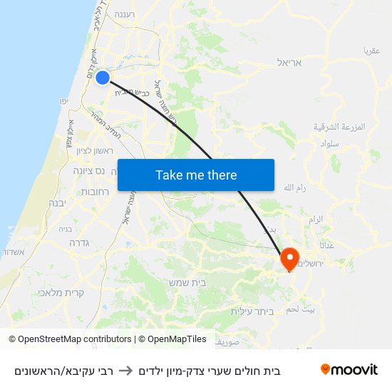 רבי עקיבא/הראשונים to בית חולים שערי צדק-מיון ילדים map