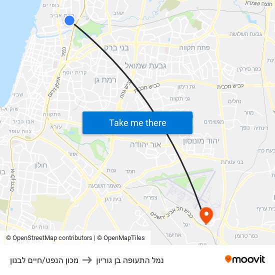 מכון הנפט/חיים לבנון to נמל התעופה בן גוריון map