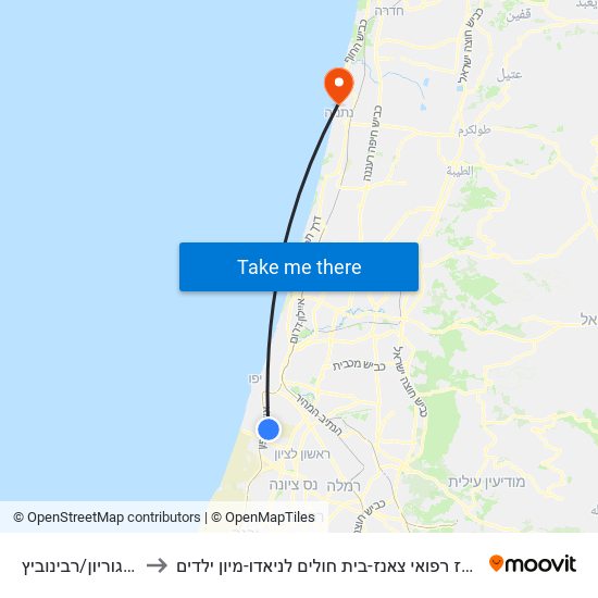 בן גוריון/רבינוביץ to מרכז רפואי צאנז-בית חולים לניאדו-מיון ילדים map