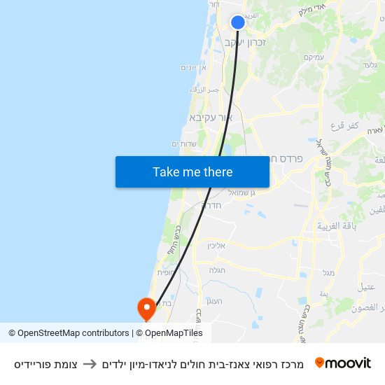 צומת פוריידיס to מרכז רפואי צאנז-בית חולים לניאדו-מיון ילדים map