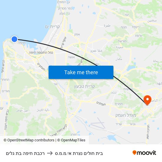 רכבת חיפה בת גלים to בית חולים נצרת אי.מ.מ.ס map