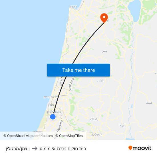 ויצמן/מרגולין to בית חולים נצרת אי.מ.מ.ס map