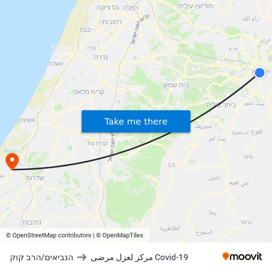 הנביאים/הרב קוק to مركز لعزل مرضى Covid-19 map