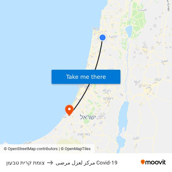 צומת קרית טבעון to مركز لعزل مرضى Covid-19 map