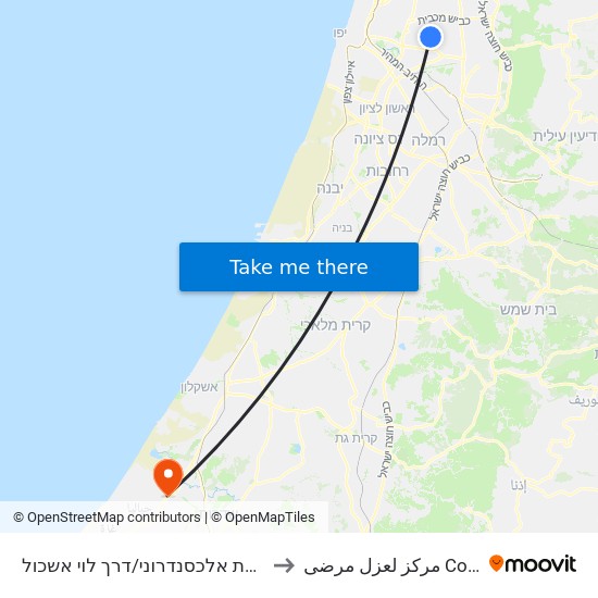 מרכז מסחרי רימון/דרך לוי אשכול to مركز لعزل مرضى Covid-19 map