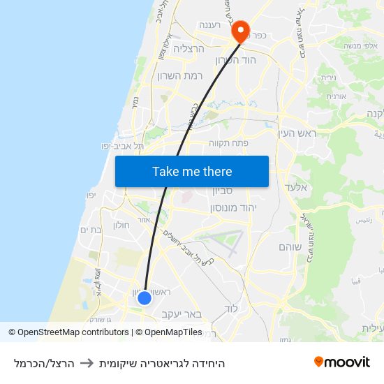 הרצל/הכרמל to היחידה לגריאטריה שיקומית map