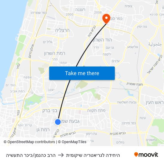 הרב כהנמן/כיכר התעשיה to היחידה לגריאטריה שיקומית map