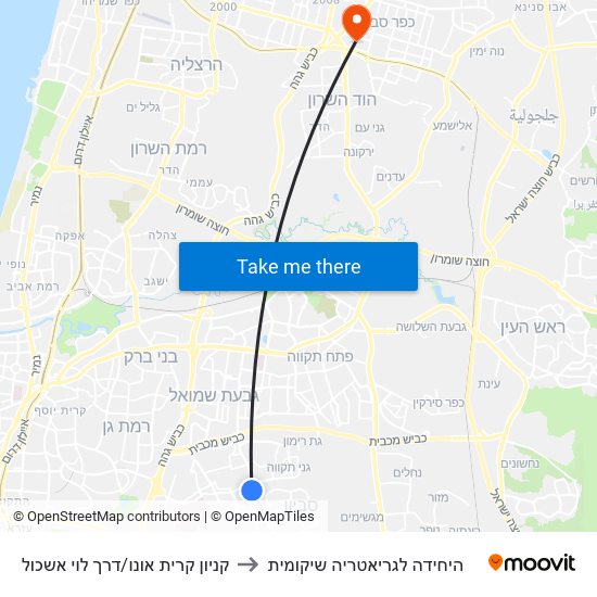 קניון קרית אונו/דרך לוי אשכול to היחידה לגריאטריה שיקומית map