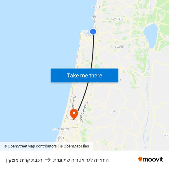 רכבת קרית מוצקין to היחידה לגריאטריה שיקומית map