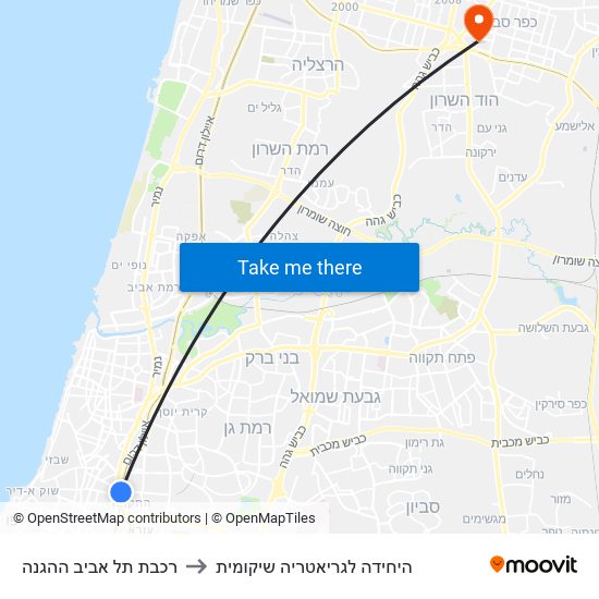 רכבת תל אביב ההגנה to היחידה לגריאטריה שיקומית map