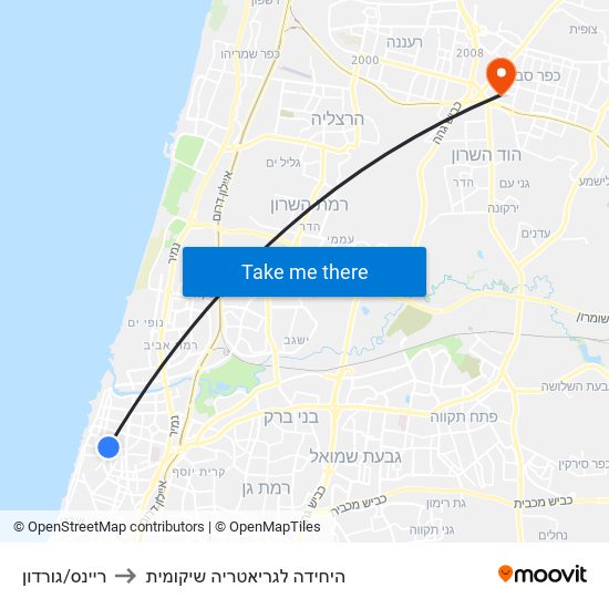 ריינס/גורדון to היחידה לגריאטריה שיקומית map