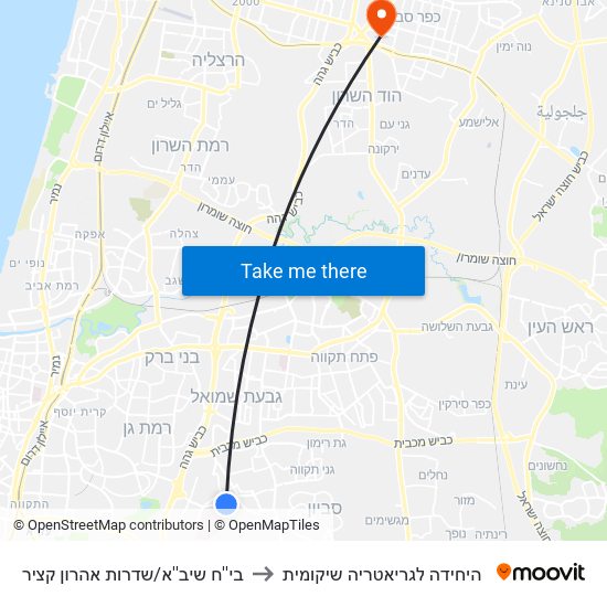 בי''ח שיב''א/שדרות אהרון קציר to היחידה לגריאטריה שיקומית map