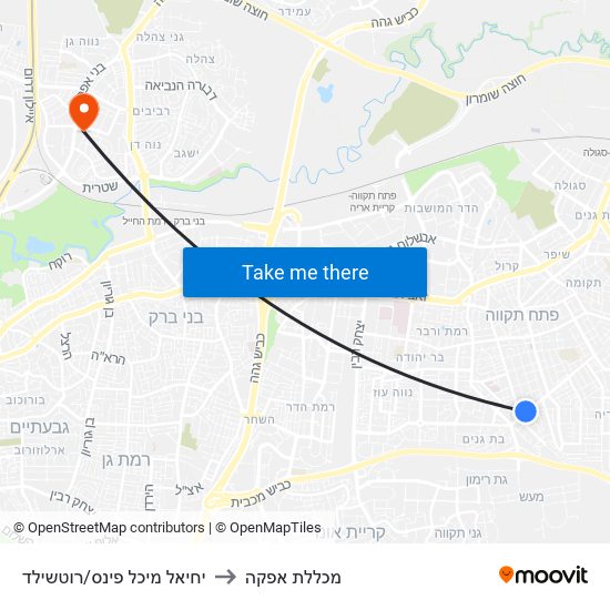 יחיאל מיכל פינס/רוטשילד to מכללת אפקה map