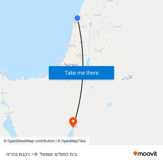 רכבת נהריה to בית החולים יוספטל map