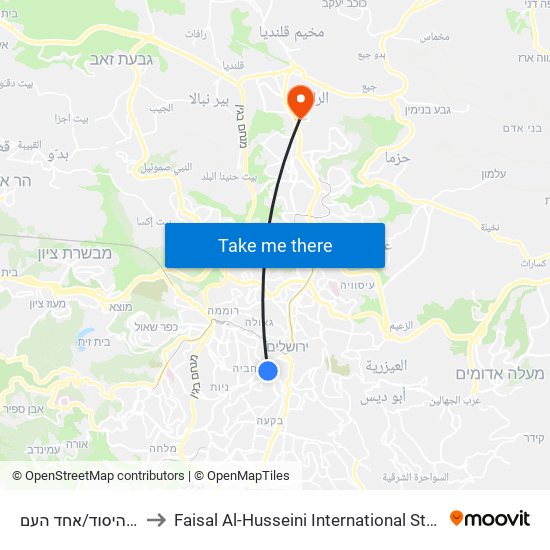 קרן היסוד/אחד העם to Faisal Al-Husseini International Stadium map