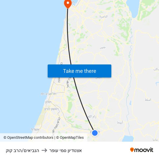 הנביאים/הרב קוק to אצטדיון סמי עופר map