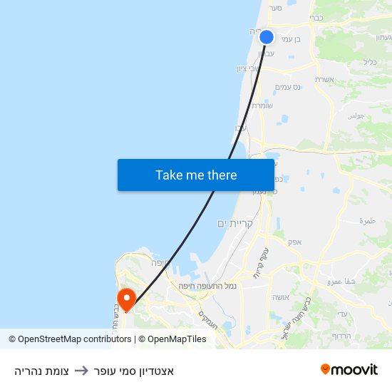 צומת נהריה to אצטדיון סמי עופר map