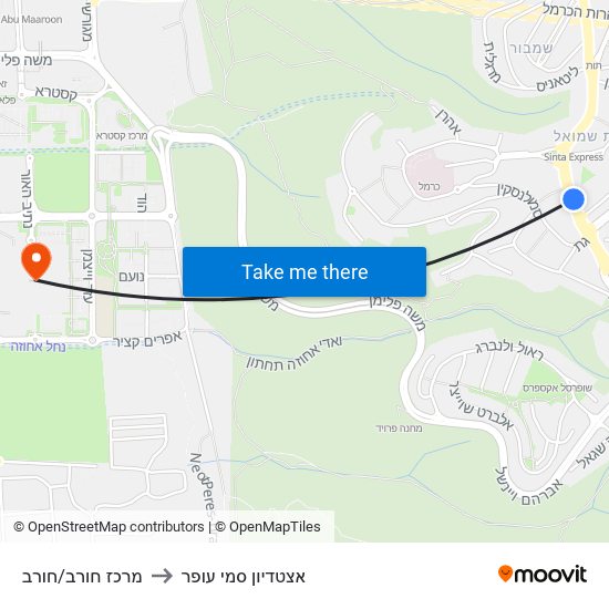 מרכז חורב/חורב to אצטדיון סמי עופר map