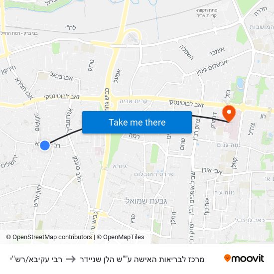 רבי עקיבא/רש''י to מרכז לבריאות האישה ע""ש הלן שניידר map