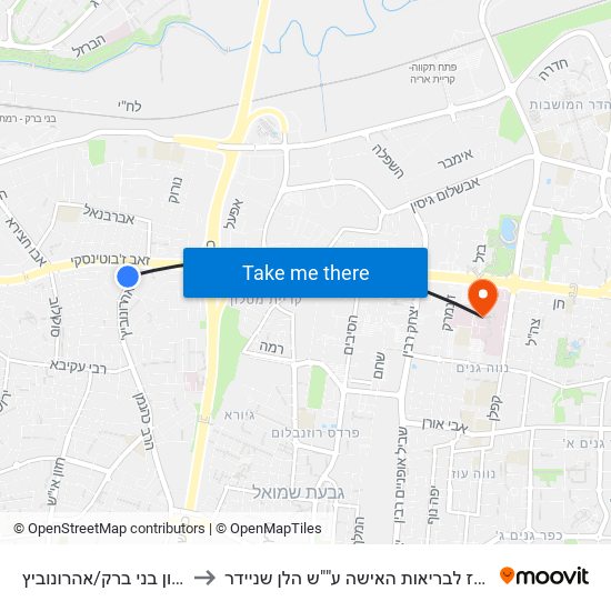 קניון בני ברק/אהרונוביץ to מרכז לבריאות האישה ע""ש הלן שניידר map