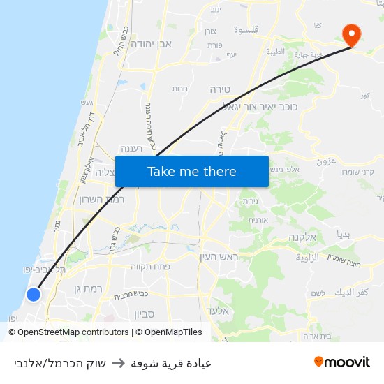 שוק הכרמל/אלנבי to عيادة قرية شوفة map