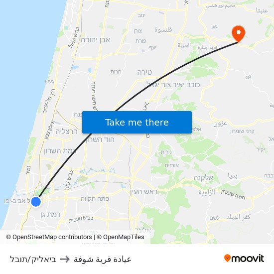 ביאליק/תובל to عيادة قرية شوفة map