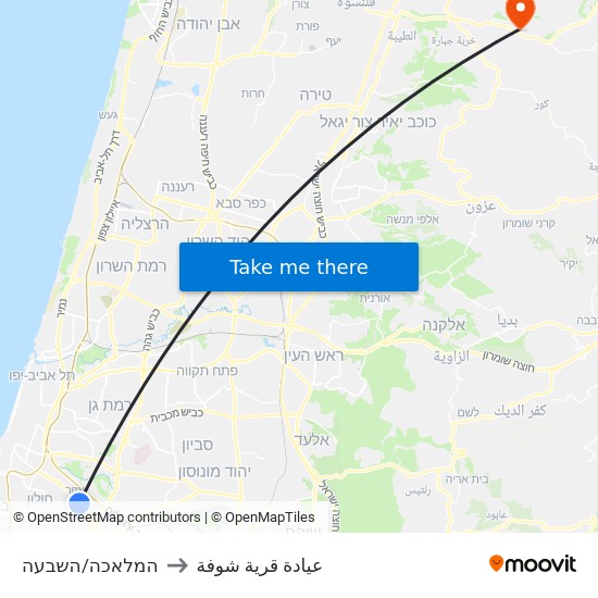 המלאכה/השבעה to عيادة قرية شوفة map