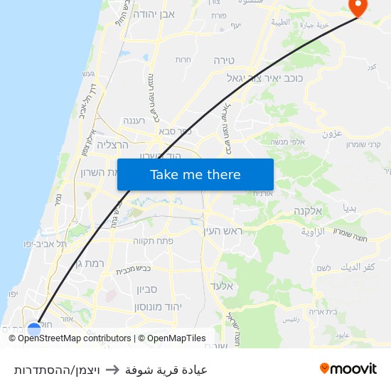 ויצמן/ההסתדרות to عيادة قرية شوفة map