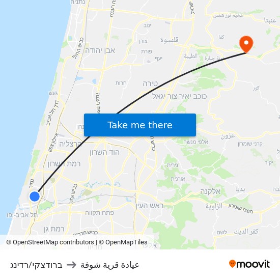 ברודצקי/רדינג to عيادة قرية شوفة map