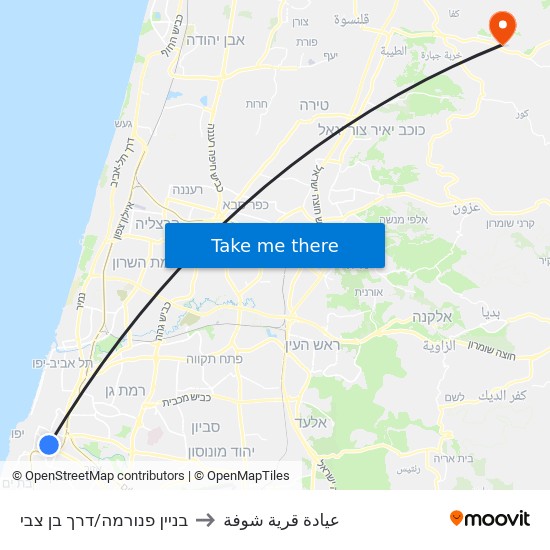 בניין פנורמה/דרך בן צבי to عيادة قرية شوفة map