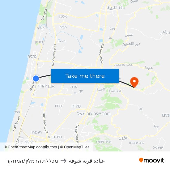 מכללת הרמלין/המחקר to عيادة قرية شوفة map