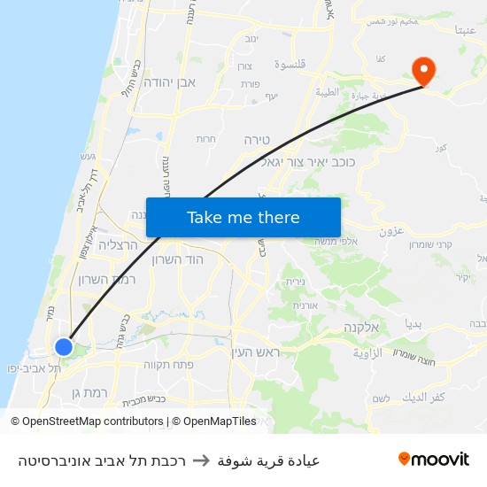 רכבת תל אביב אוניברסיטה to عيادة قرية شوفة map