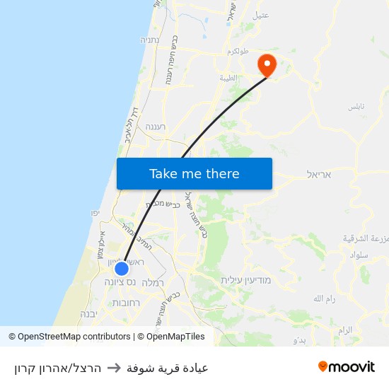 הרצל/אהרון קרון to عيادة قرية شوفة map