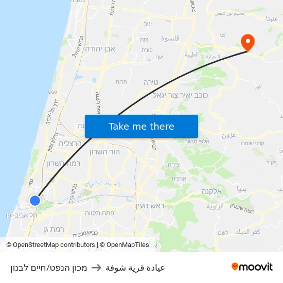 מכון הנפט/חיים לבנון to عيادة قرية شوفة map